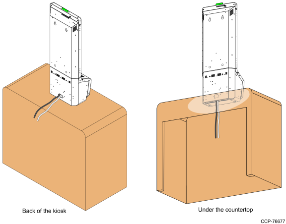 Cable Routing Options