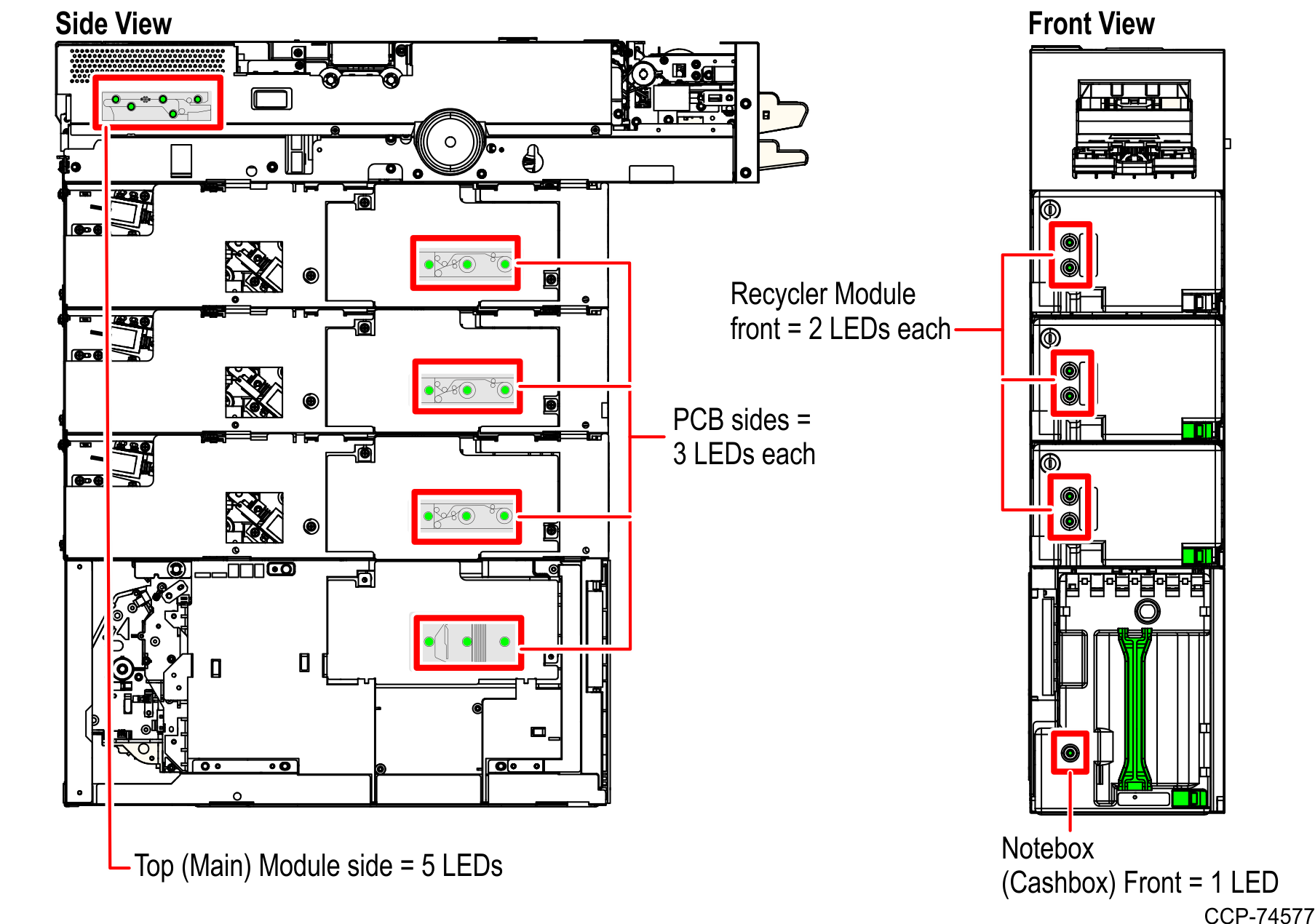 Installing GSR50 Recycler Module on GSR50 Note Recycler Unit without ...