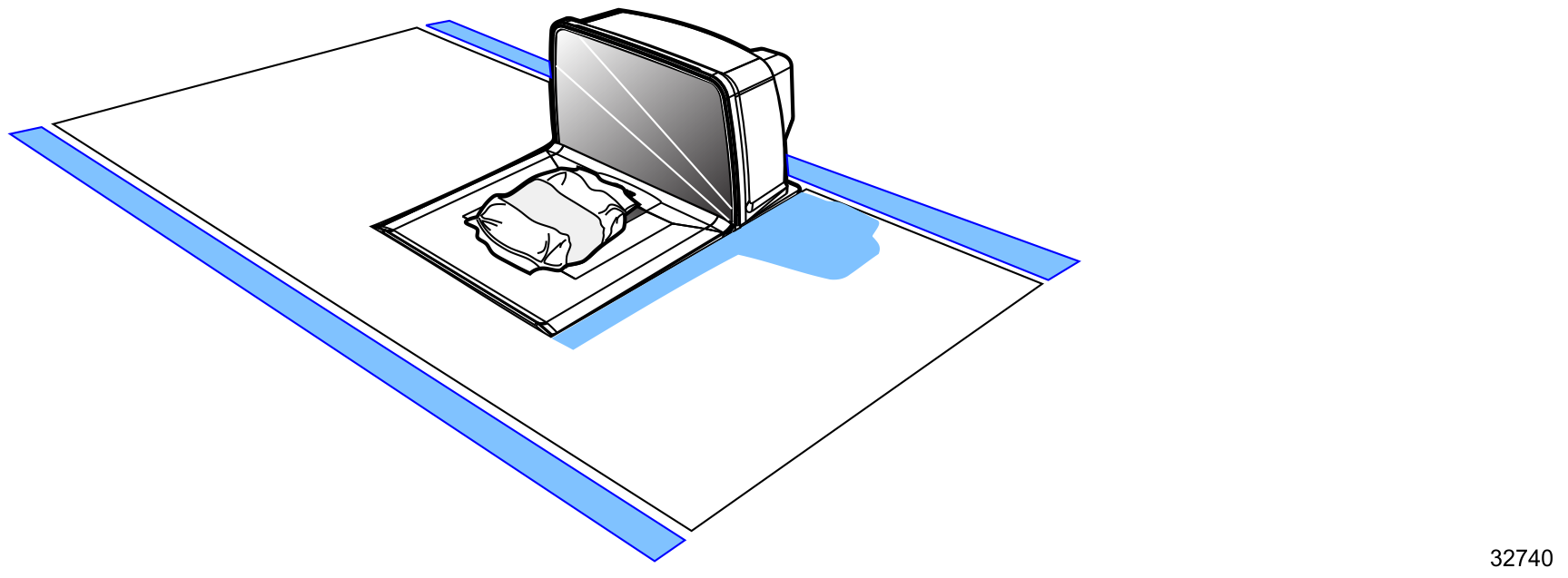 weighing-procedure