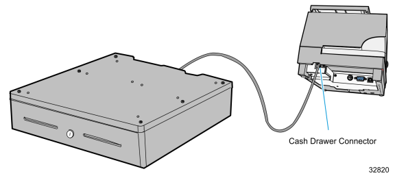 Connecting The Cash Drawer