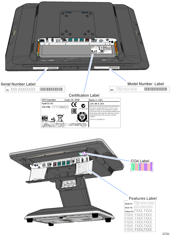 label-locations